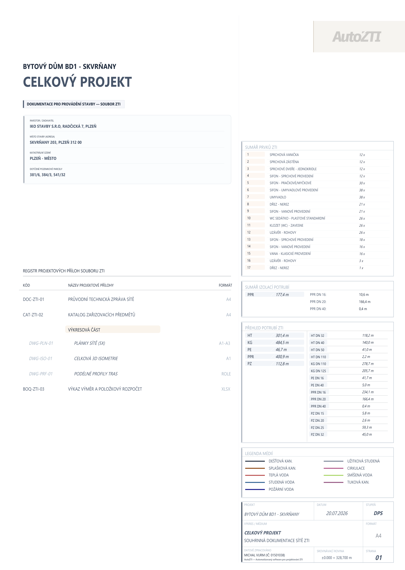 Katalog prvků - Strana 1